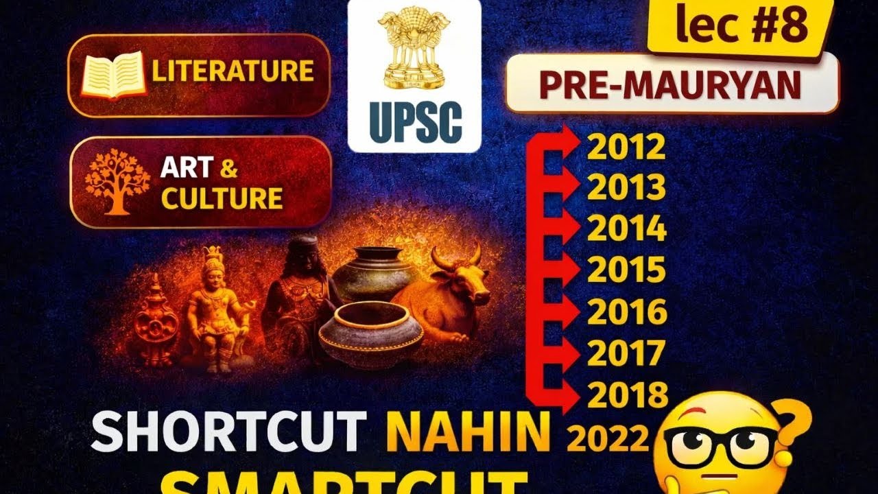 #history Revision Through #historypyqs lec #8 #upsc #upscprelims #upscprelims2026 #cse #cse2026 #gs
