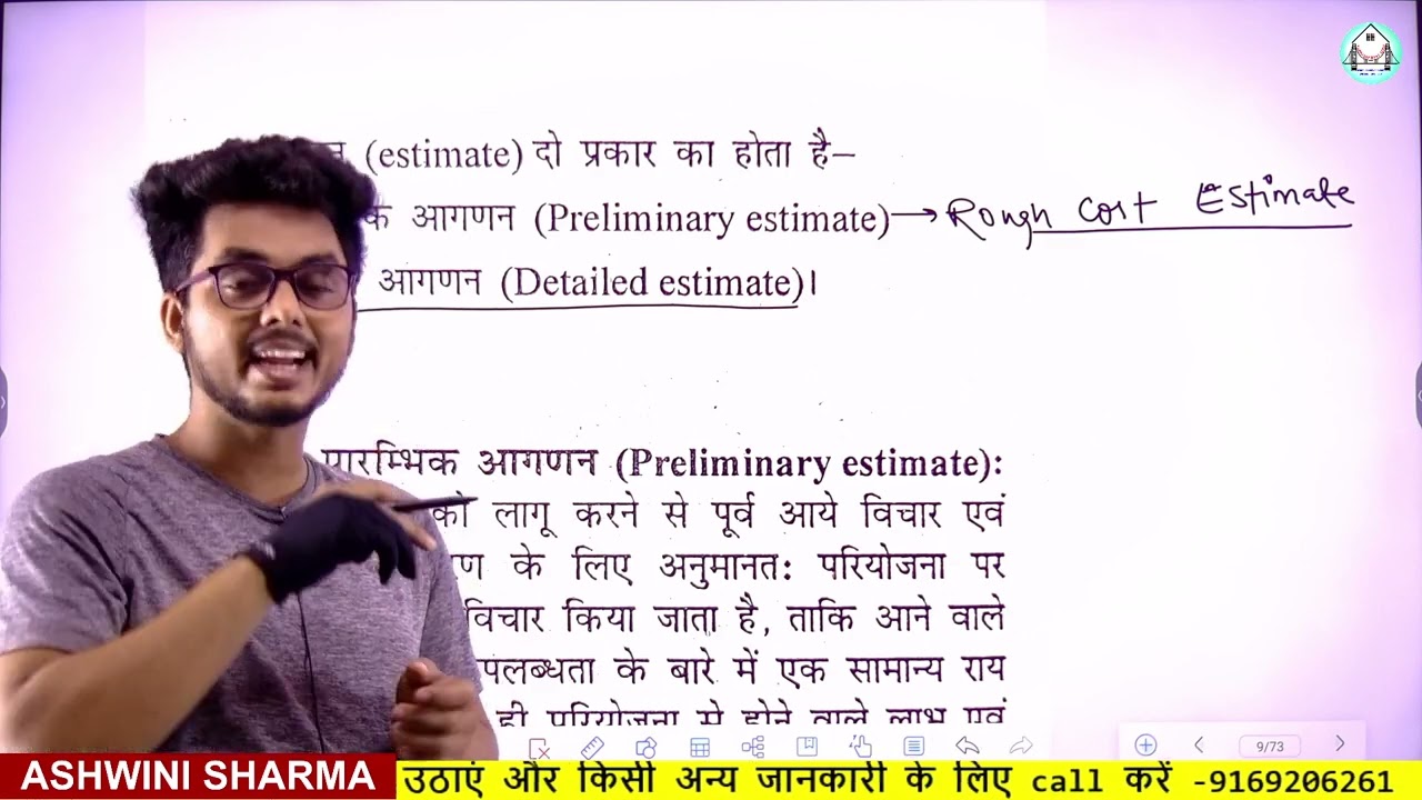 QSV/ECV All theoretical part with short Explanation by Ashwini Sharma