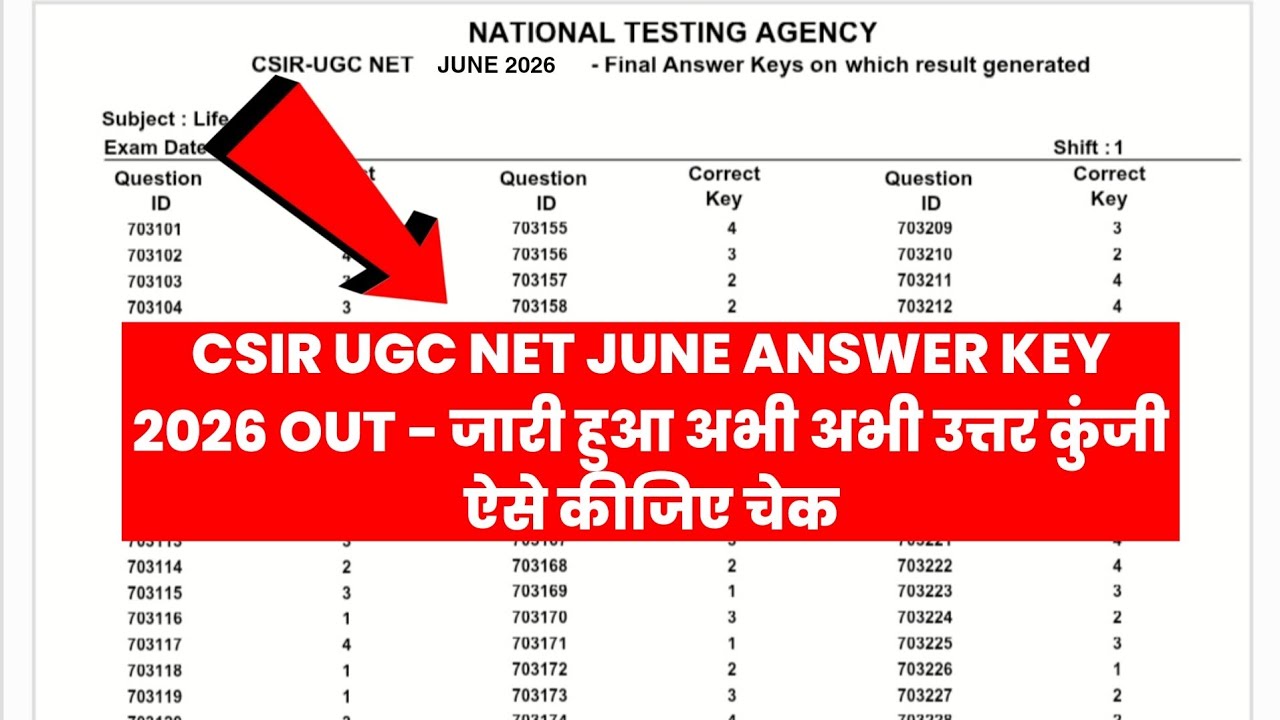 CSIR UGC Net Answer key 2026 | UGC Net June Answer key 2026 | How to Check CSIR UGC NET ANSWER KEY