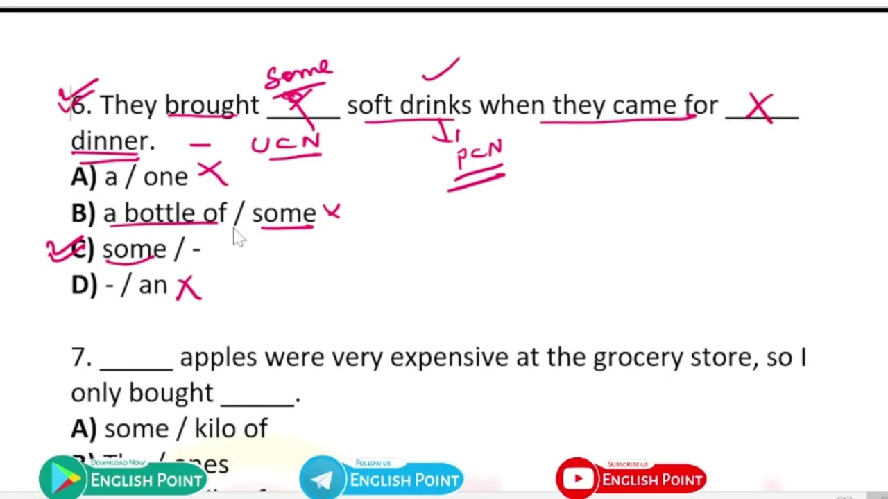 Articles in English Grammar | Determiners in English | Noun In English Grammar