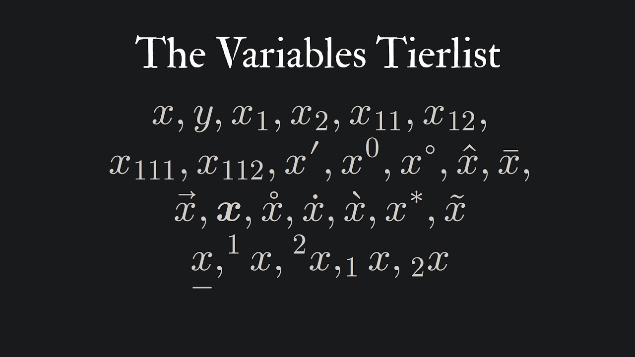 The Variables Tierlist