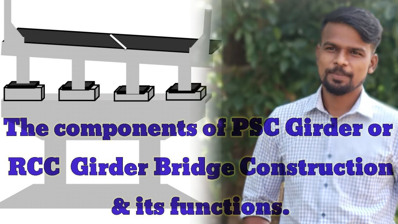 Components of PSC Girder and RCC girder bridges