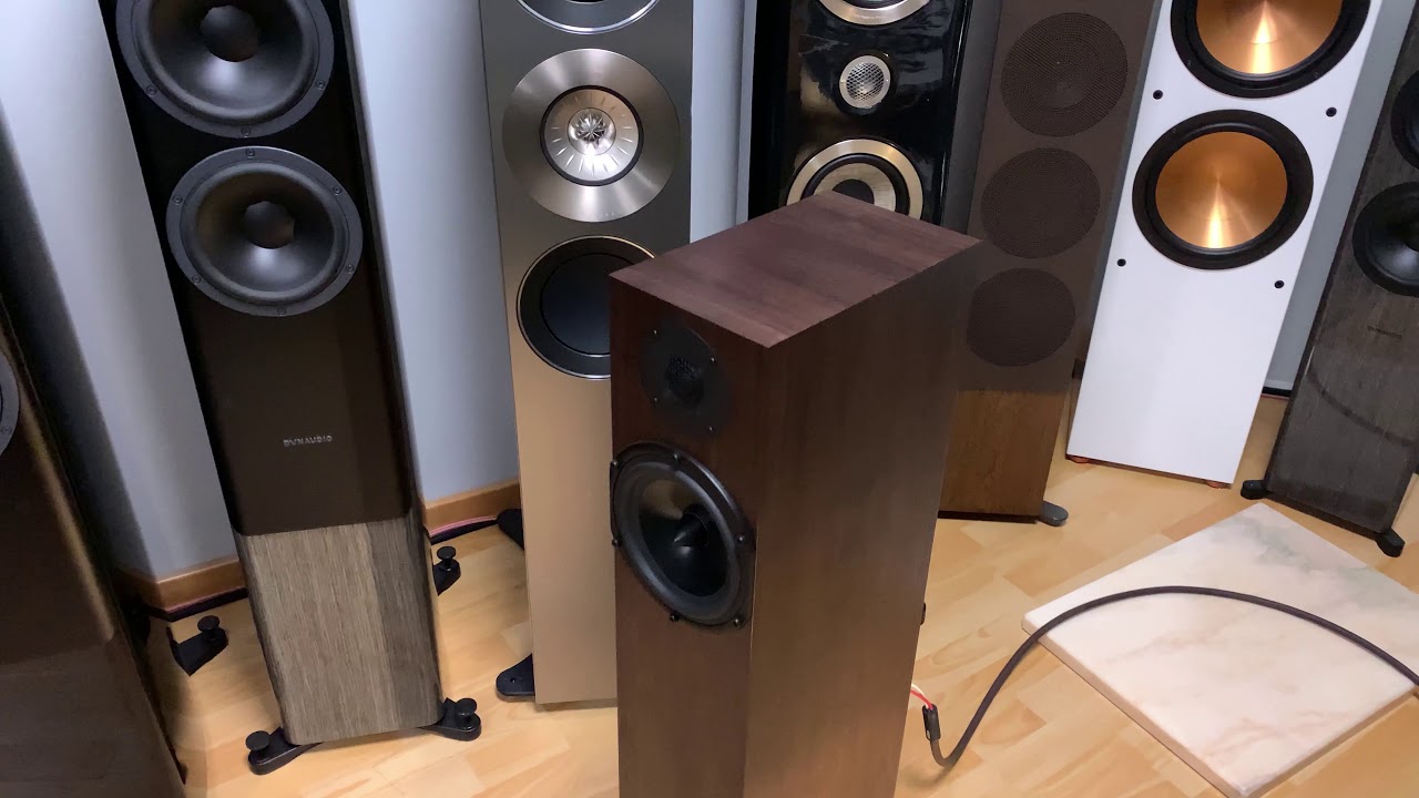 SPENDOR A4 Speakers | Sade - In Another Time
