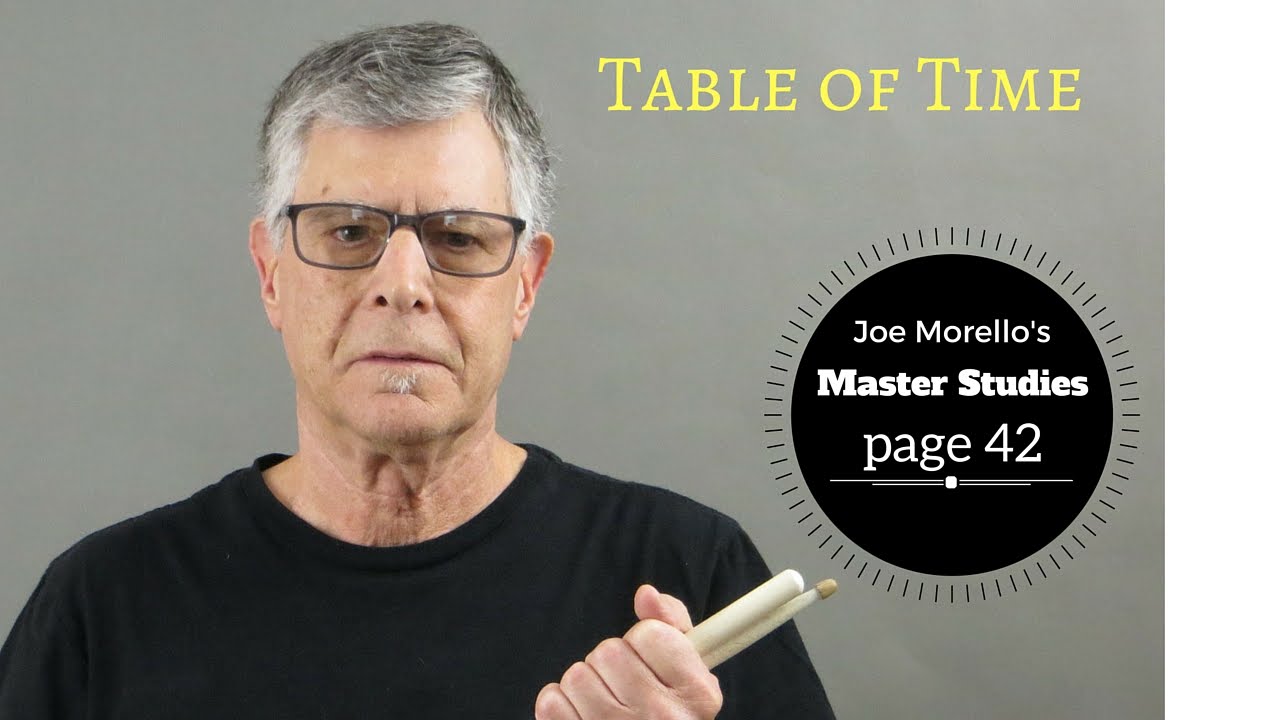 Table of Time