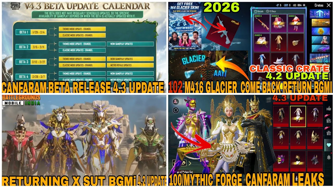 RETURNING X SUT CANFARAM RELEASE DATE//M416 GLACIER RETURN CLASSIC CRATE BGMI//MYTHIC FORGE OUTFIT