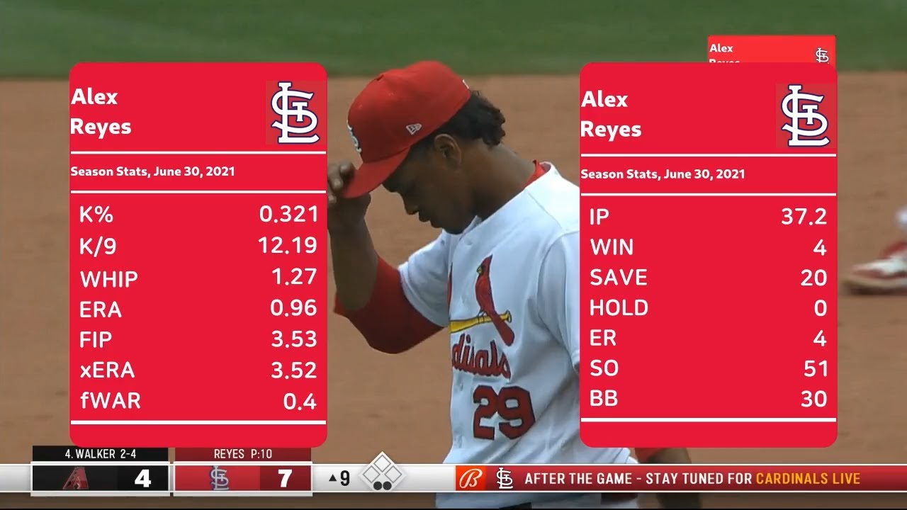 [June 26, 29, 30] Alex Reyes, the pitch info for all the pitches, MLB highlights 2021
