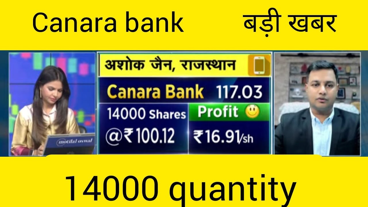 Canara Bank Share Analysis  Strong PSU Bank with Growth Potential  Q1 Results &LongTerm 