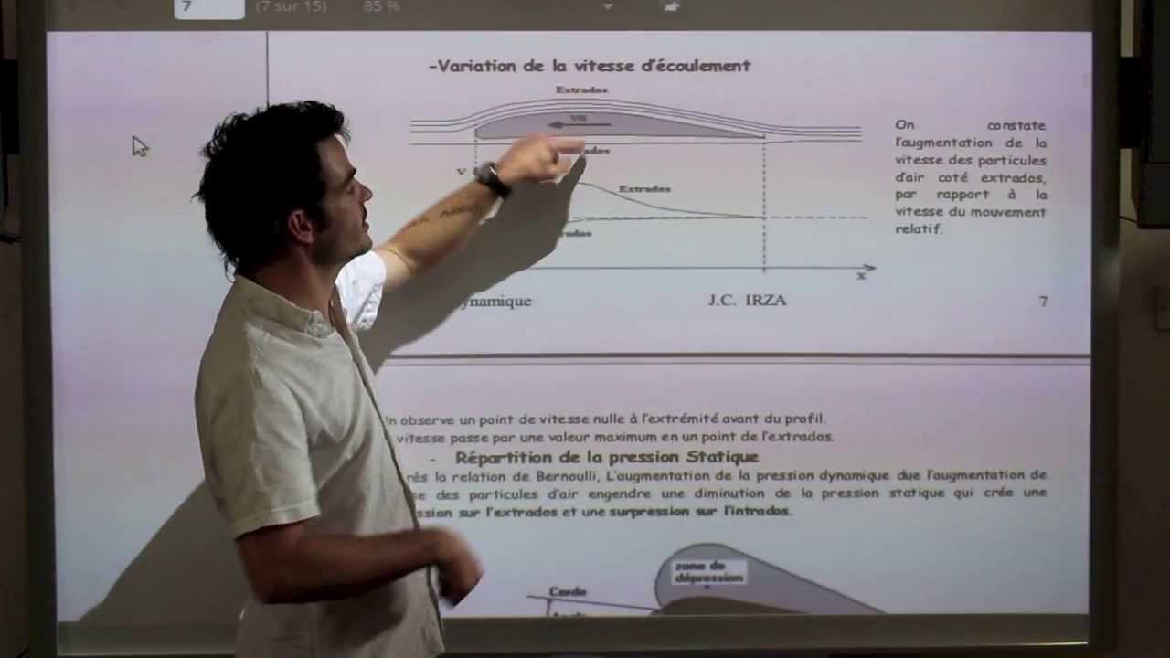 cours 1 3 Les forces aérodynamiques