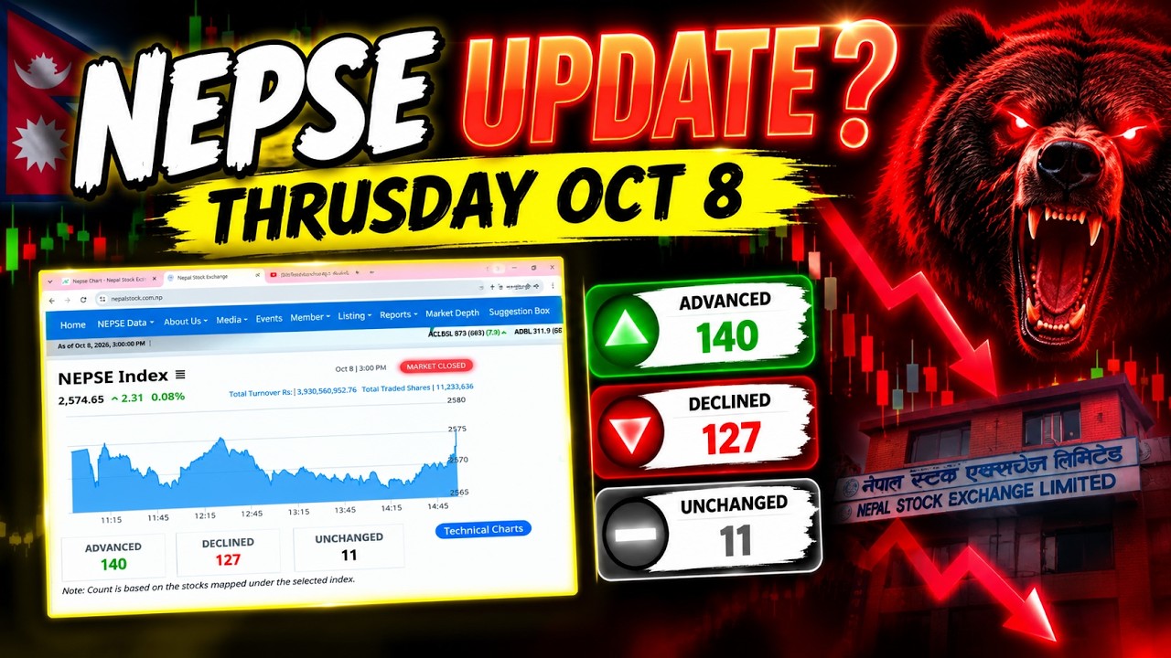 nepse update today | nepse technical analysis today |  nepse analysis today | nepse today | nepse