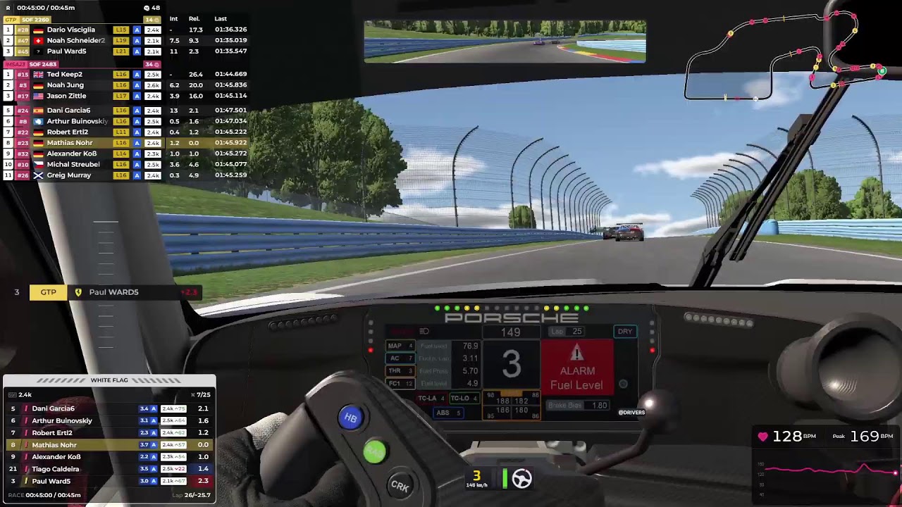 iRacing Dailies - IMSA Multiclass in Watkins Glen