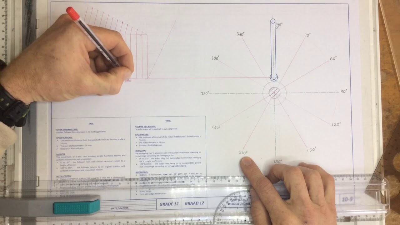 Cams Displacement graph for simple harmonic motion and uniform acceleration and deceleration