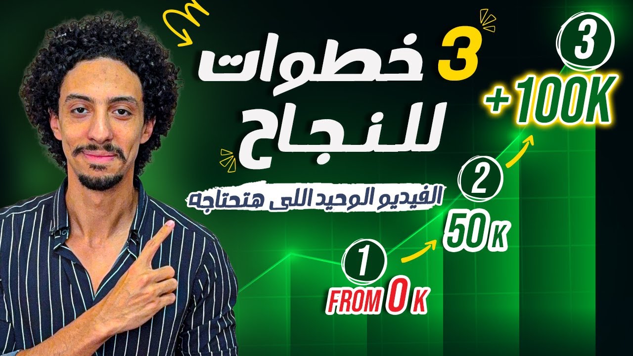 ازاي تعمل فلوس من مجال التدريب (٣ خطوات لأي مدرب)
