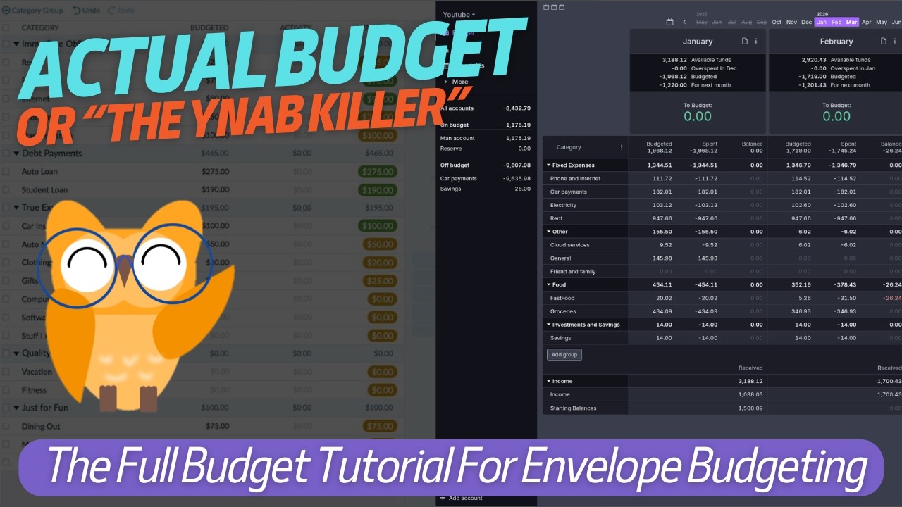 Actual Budget: The Best Free Envelope Budgeting App (YNAB Alternative)