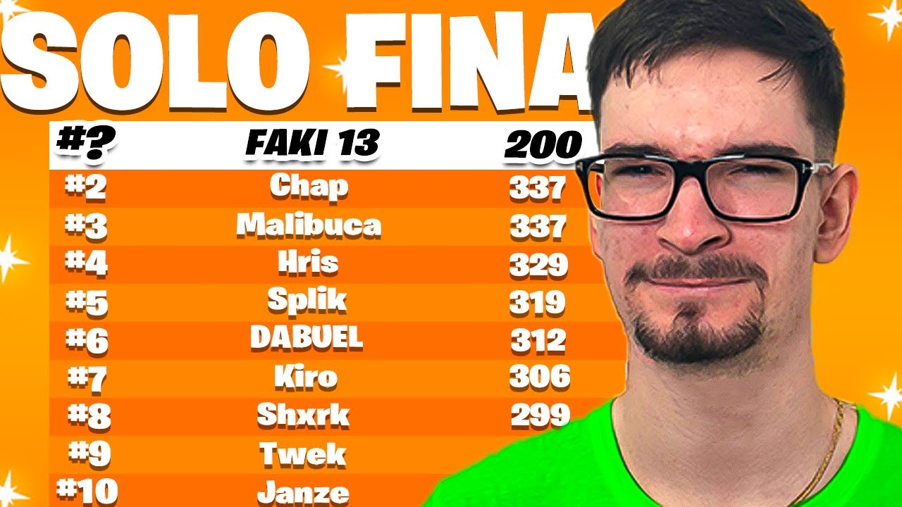 Így Sikerült a Solo Cash Cup Finals!
