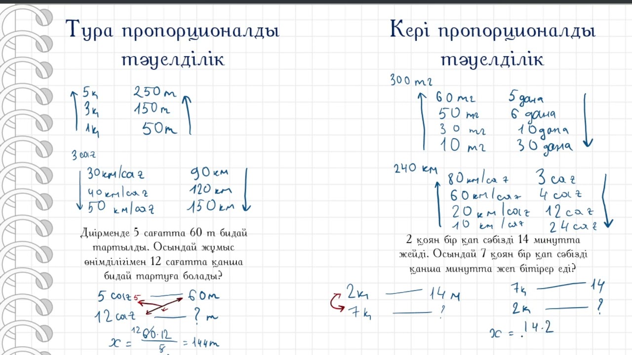 Тура пропорционалдық тәуелділік. Кері пропорционалдық тәуелділік