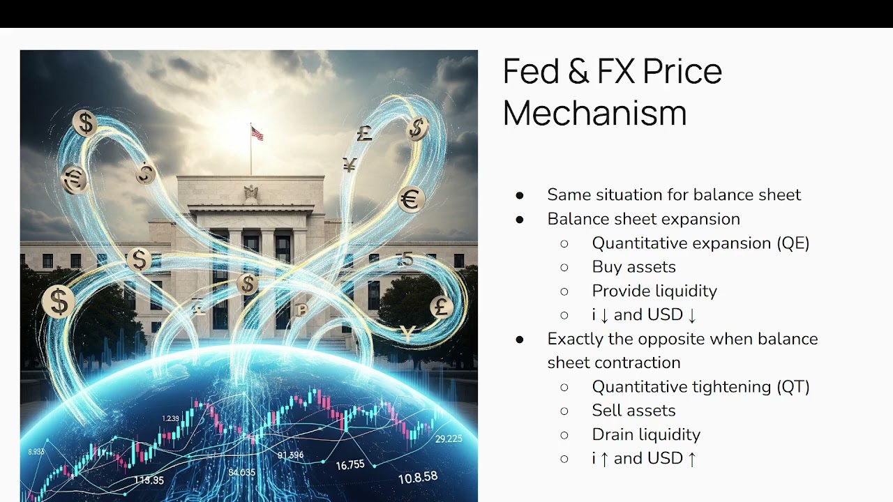 Intuitive Fundamentals of Commodity Prices