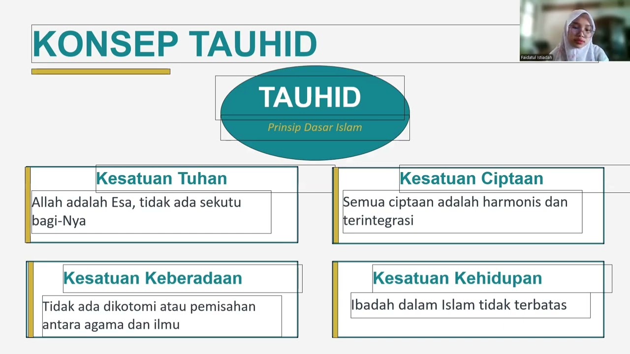 Ismail Raji Al-Faruqi: Pelopor Islamisasi Ilmu Pengetahuan | Materi Filsafat Pendidikan Islam
