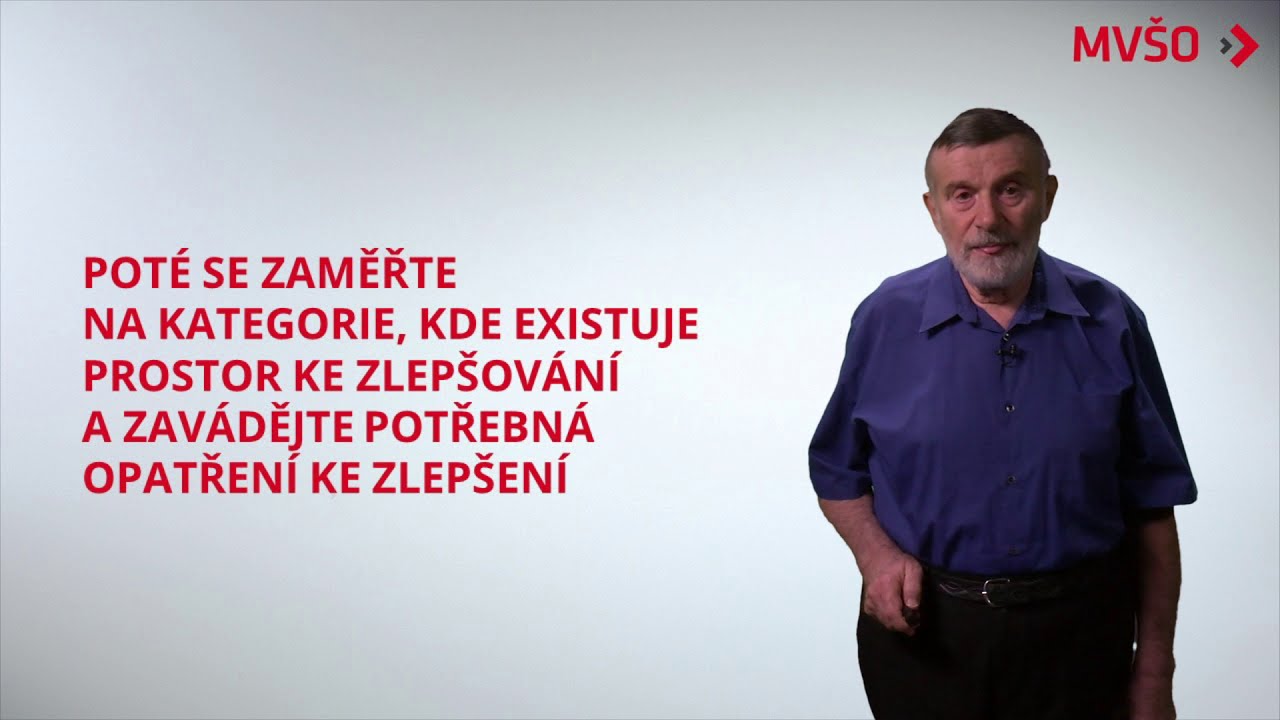 Model excelence EFQM | EDULAM