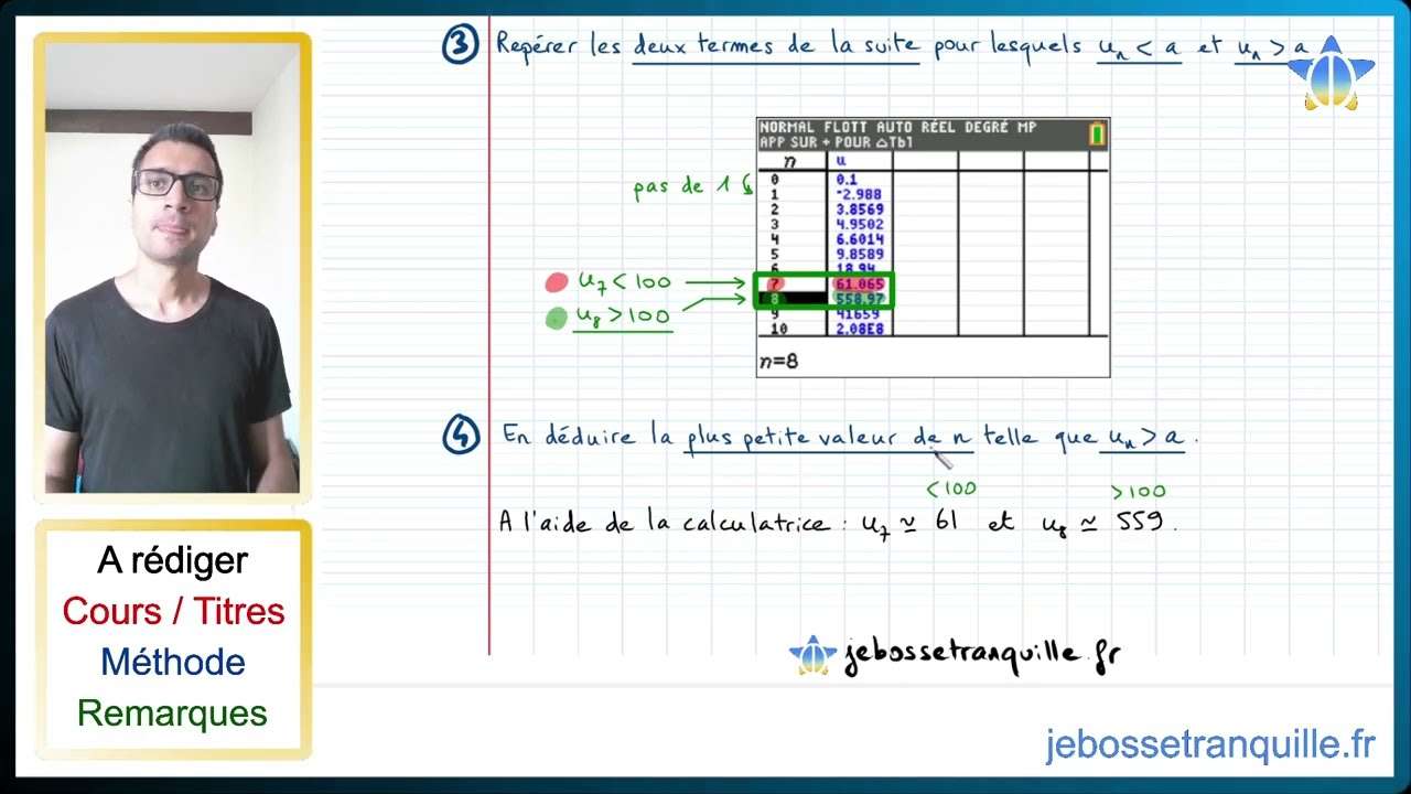 📝PDF | FICHE MÉTHODE | Determiner le plus petit entier n avec la calculatrice