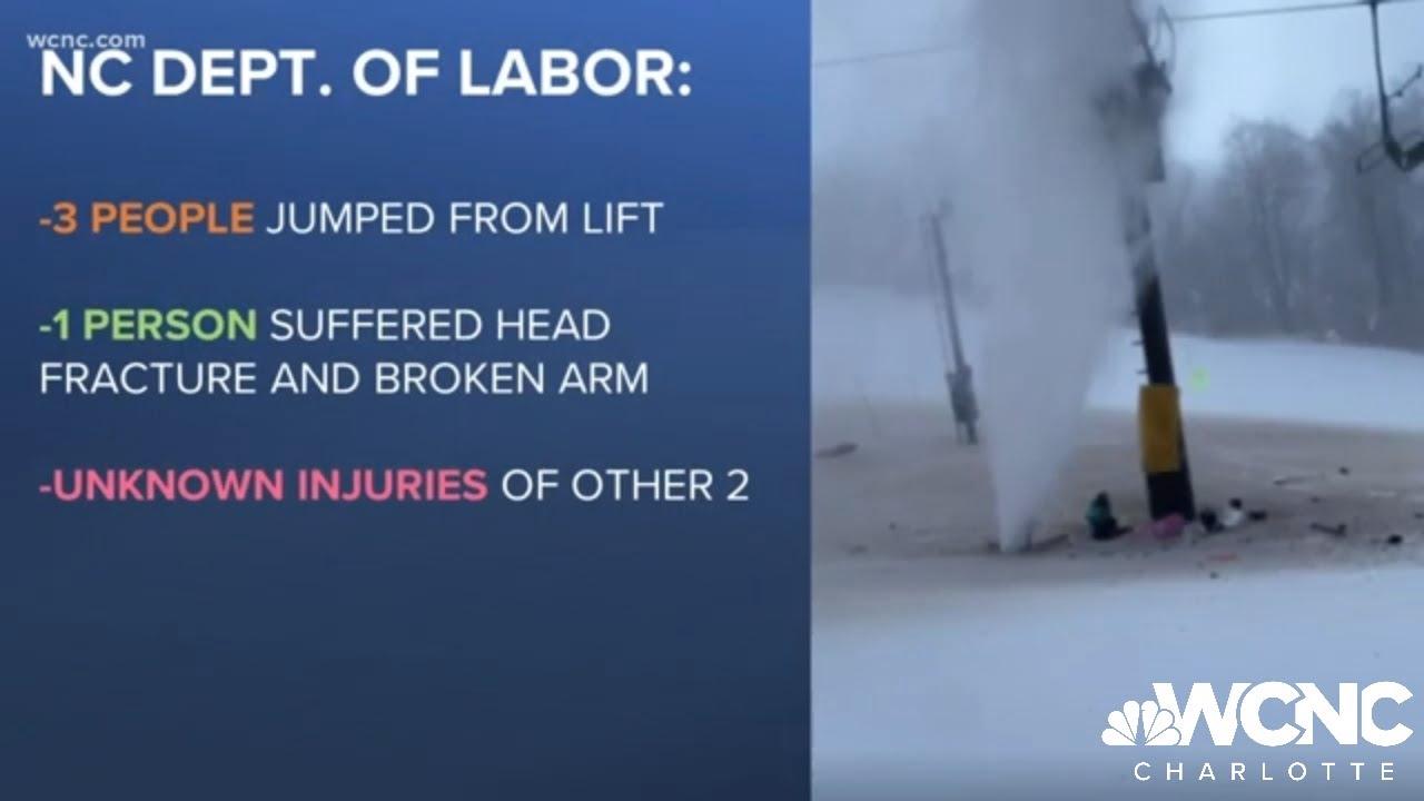 No citations given after Beech Mountain Ski Resort water hydrant accident