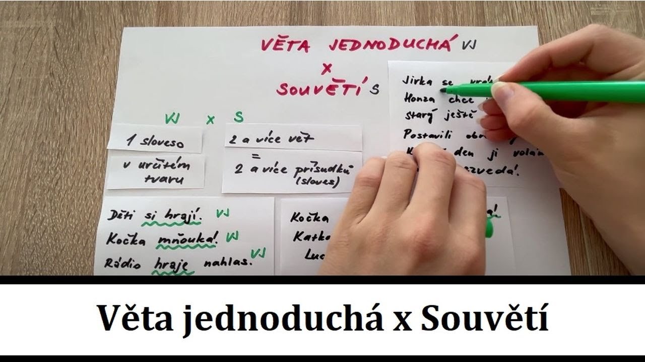 Věta jednoduchá x Souvětí