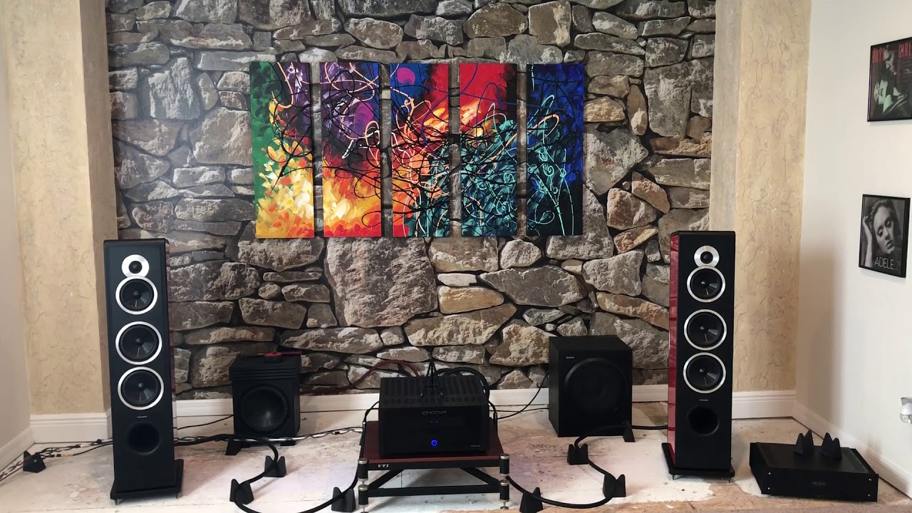 Building a Hi-Fi Music Room ........Again ; - )