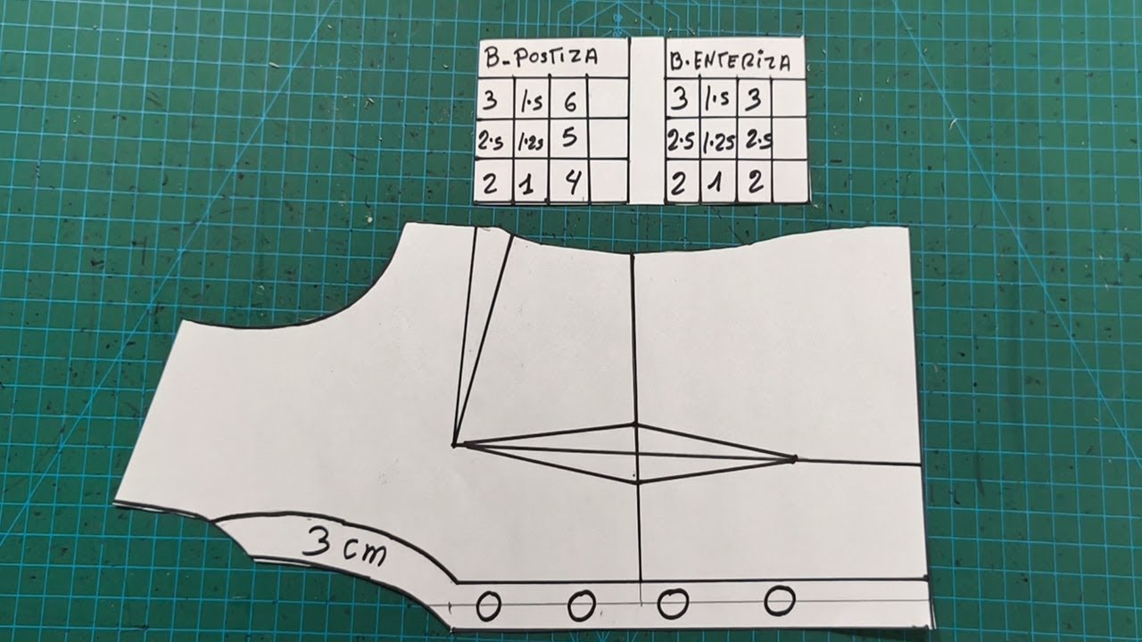 a qui te dejo un cuadro para botonera postiza y uno para enteriza
