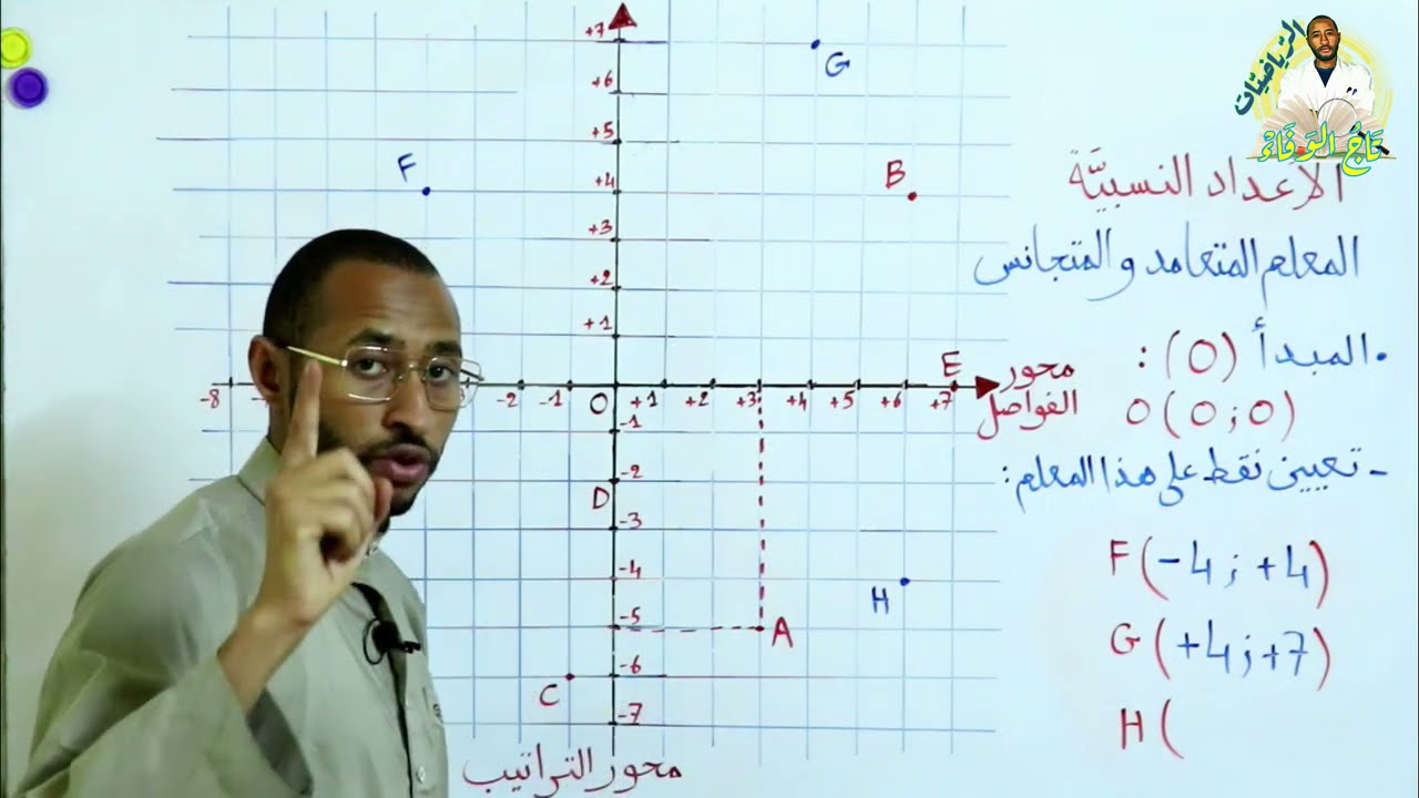 الأعداد النسبية - معلم متعامد ومتجانس /السنة الأولى متوسط 🔍 الجزء الثاني