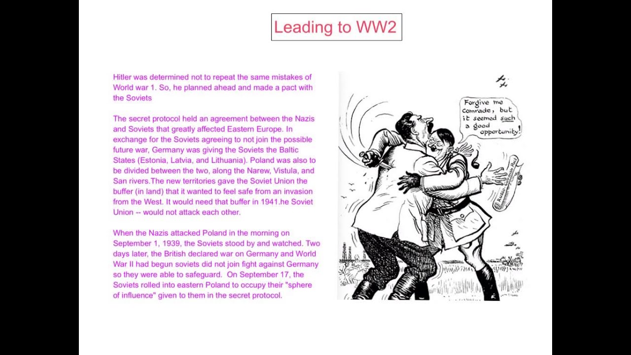 Nazi-Soviet Nonaggression pact