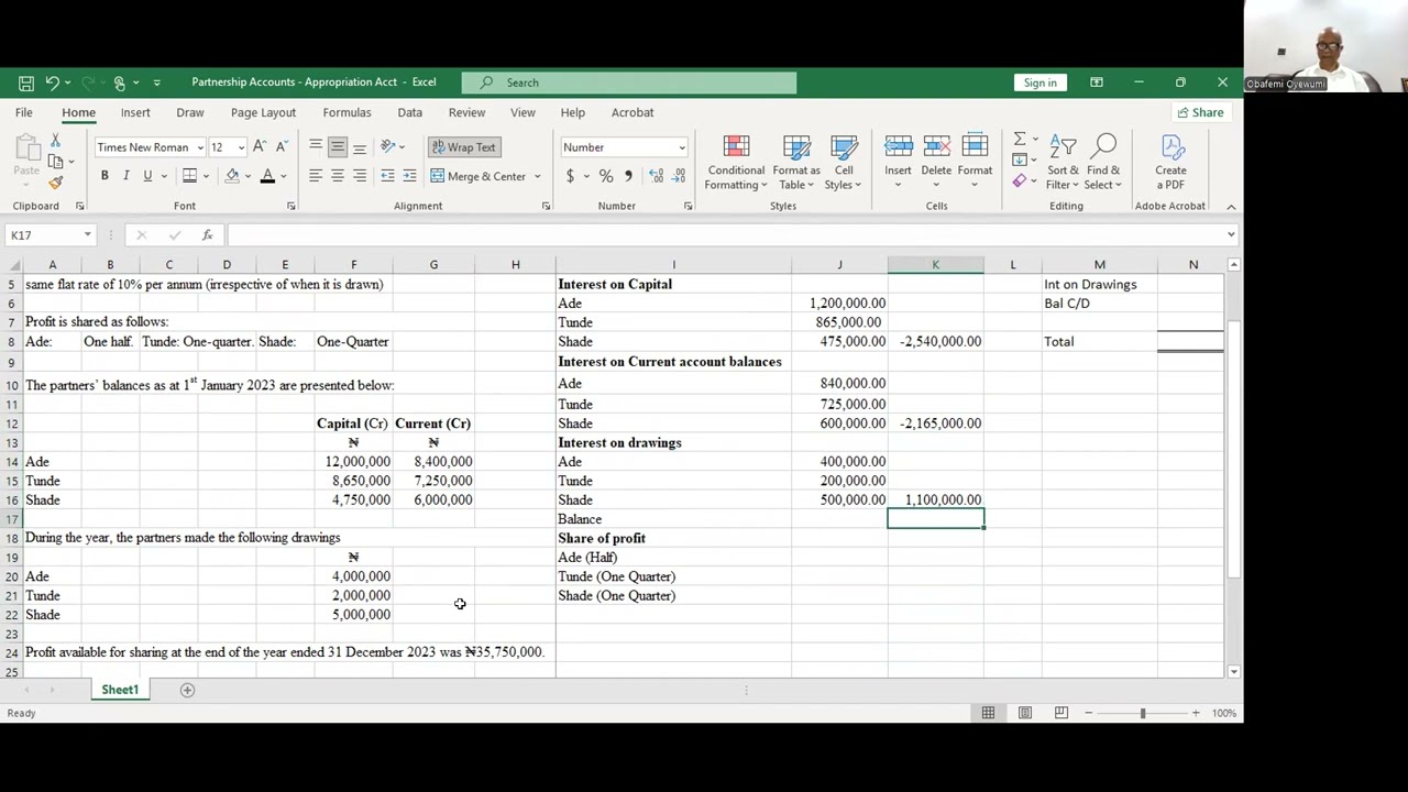 Partnership Accounts  - Appropriation of Profit/Loss