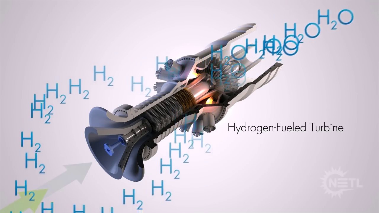 Gasification Animation (can also be done with wood)