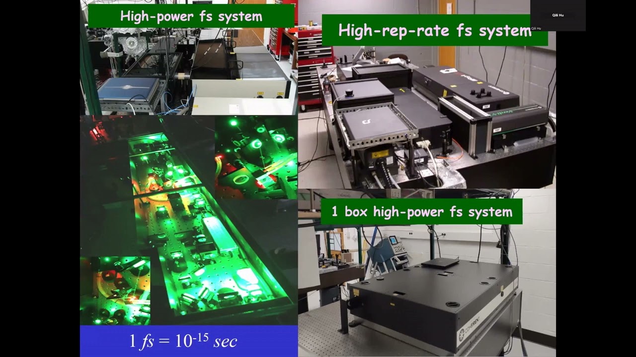 Advancing Energy and Sustainability through Laser- and Non-Laser-based Material Functionalization