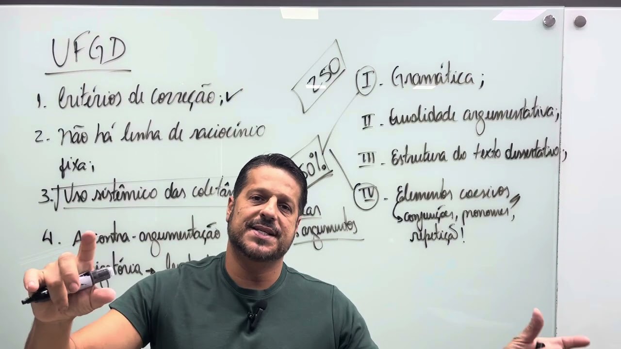 Ufgd características da redação 
