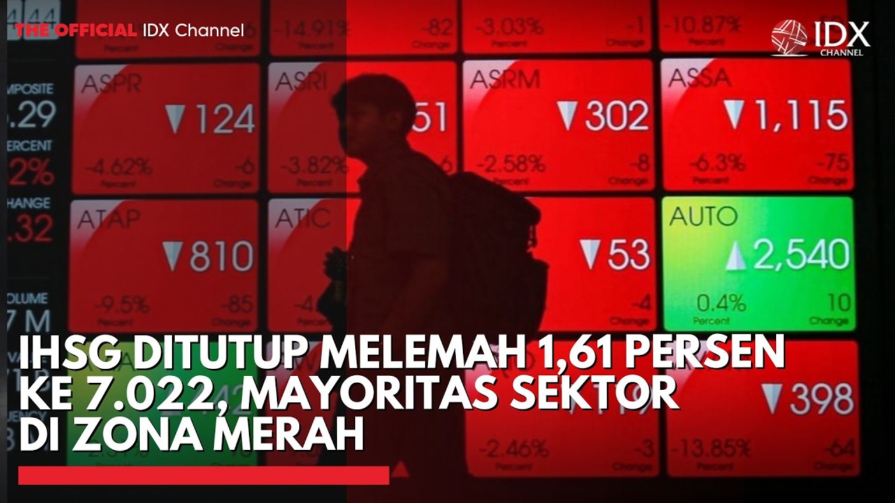 IHSG Ditutup Melemah 1,61 Persen ke 7.022, Mayoritas Sektor di Zona Merah | 2ND SESSION CLOSING