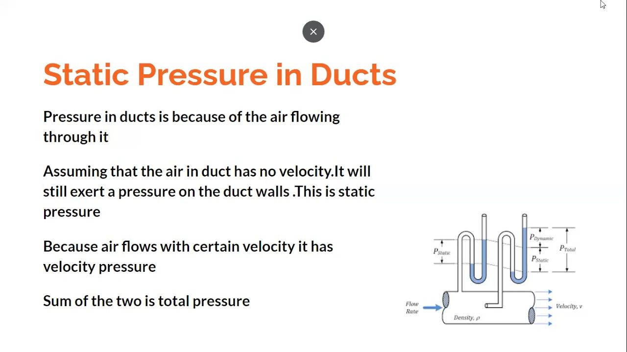 HVAC  Fan total pressure /ESP calculation and FAN SELECTION