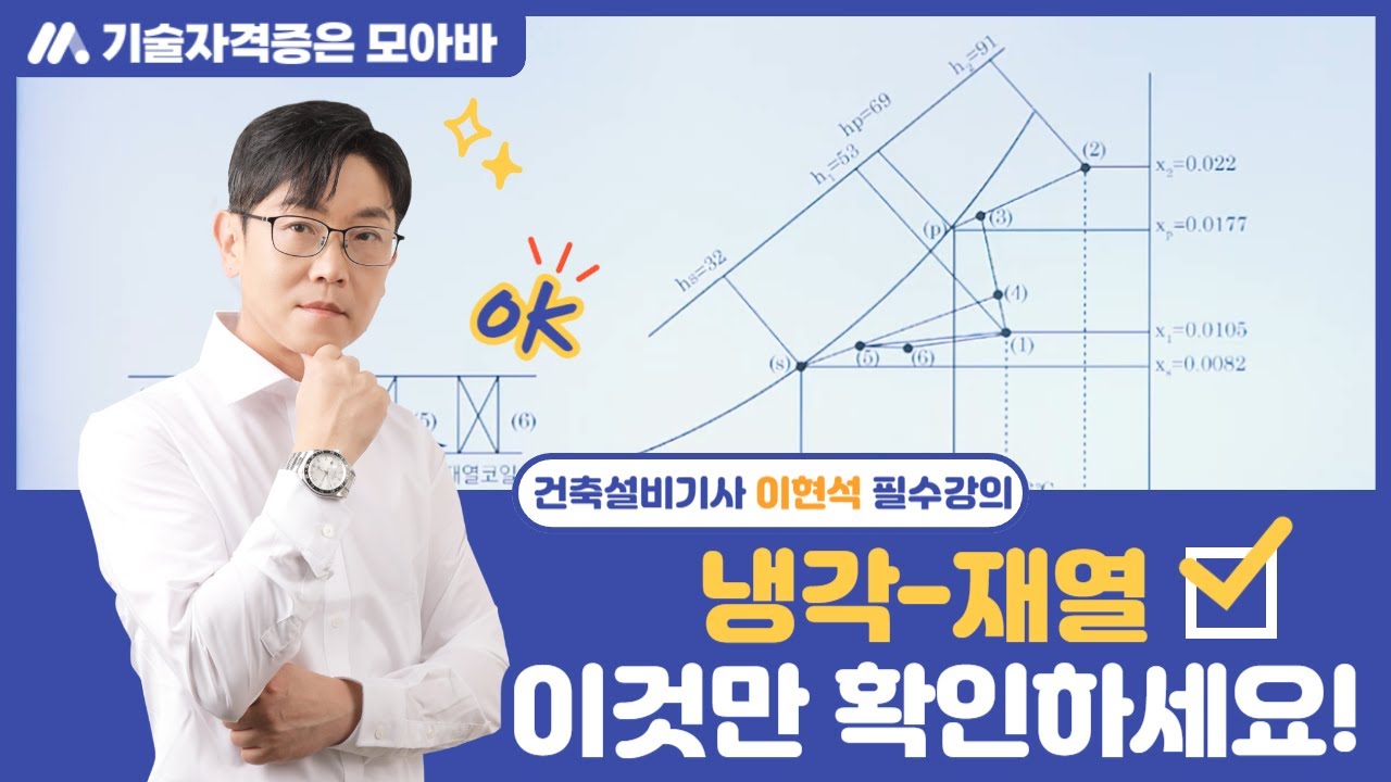 건축설비기사 | 공기조화 냉각재열 이것부터 시작!