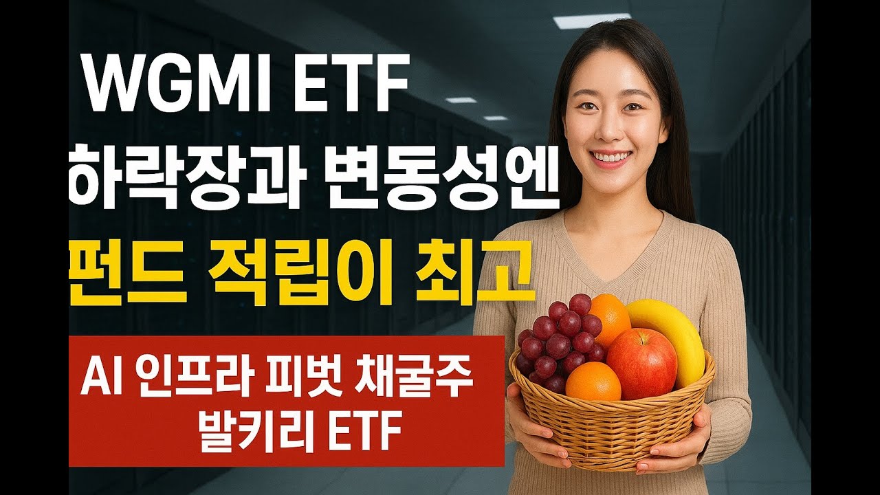 [WGMI ETF] Fund Accumulation is the Best for Bear Markets and Volatility - AI Infrastructure Pivo...