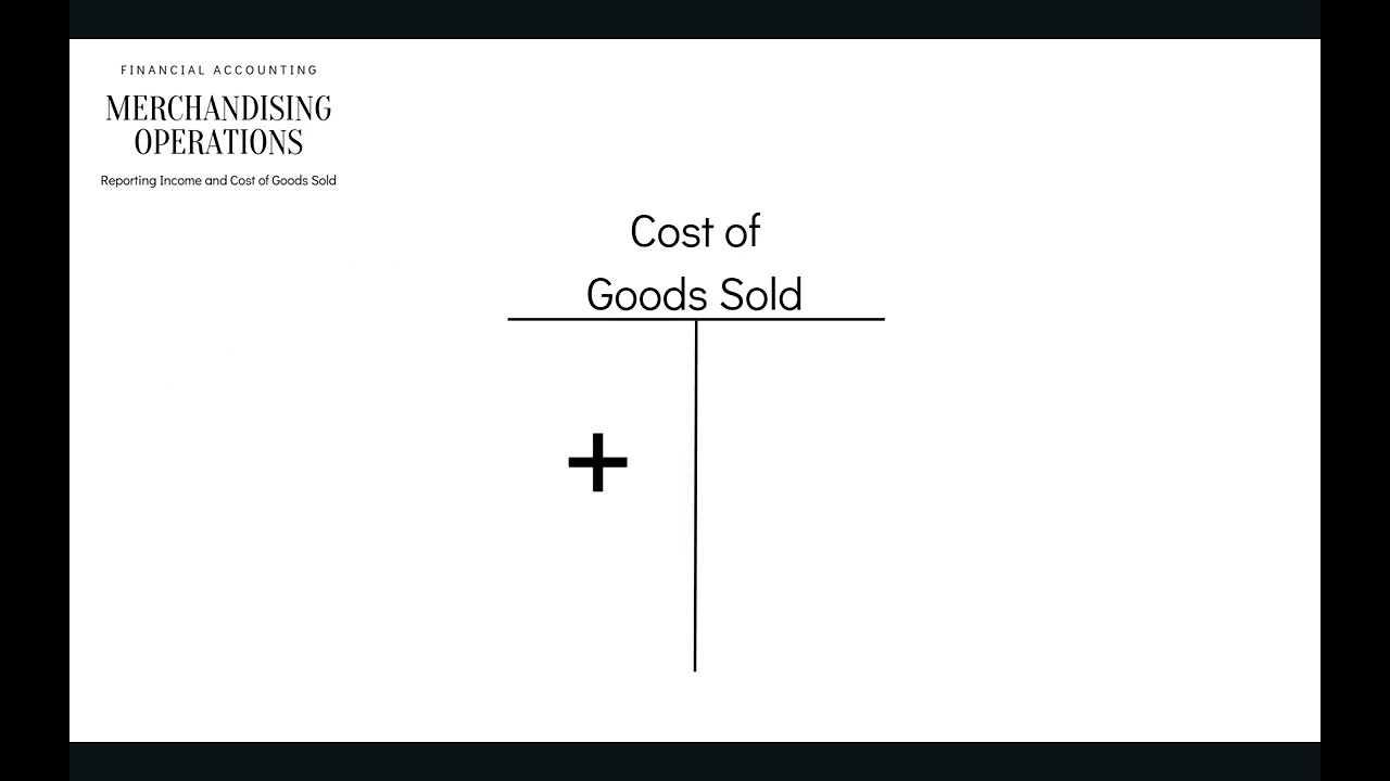 Financial Accounting | Merchandising Operations | Reporting Income and Cost of Goods Sold