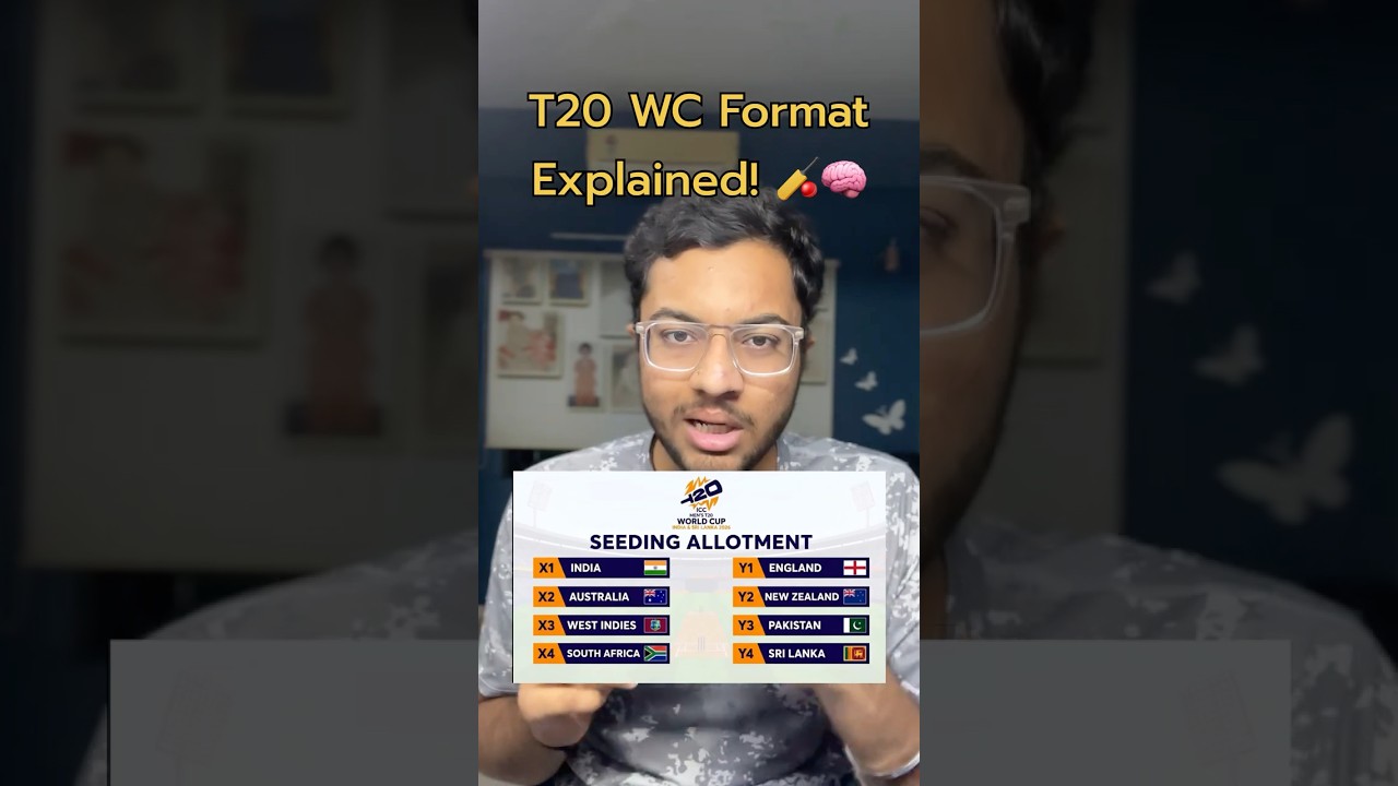 T20 World Cup Super 8 Format Explained | Groups, Qualification & Semifinals 🏏 #t20worldcup