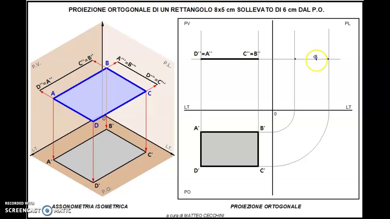 Proiezione ortogonale di un rettangolo parallelo al P.O.