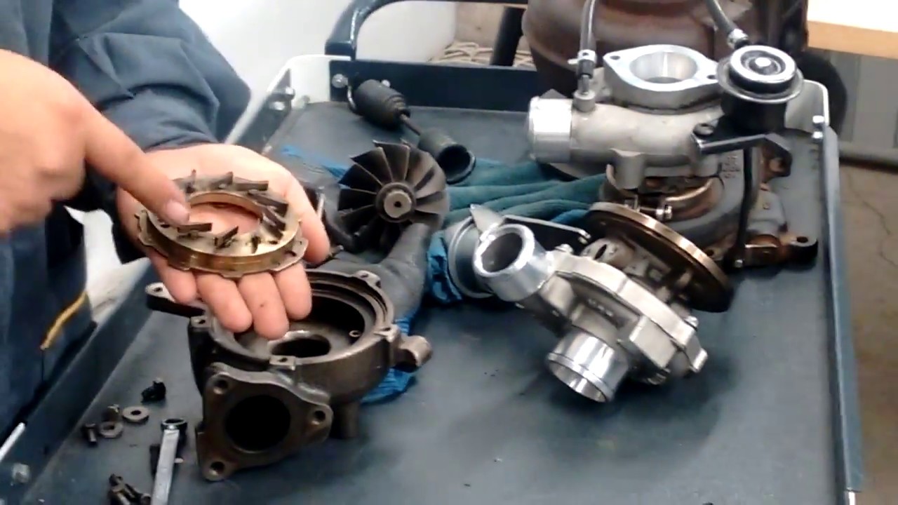 Curso/Clase Turbo de Geometría Variable VGT