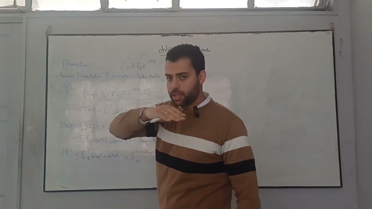 L.6. Polarization and Oblique Incidence.