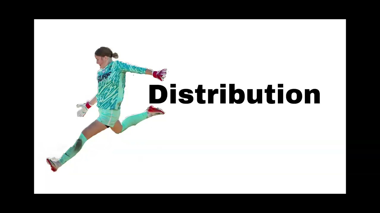 *UPDATED 2/17/26* Halle Barrett C/O 2028 Goalkeeper highlight Video