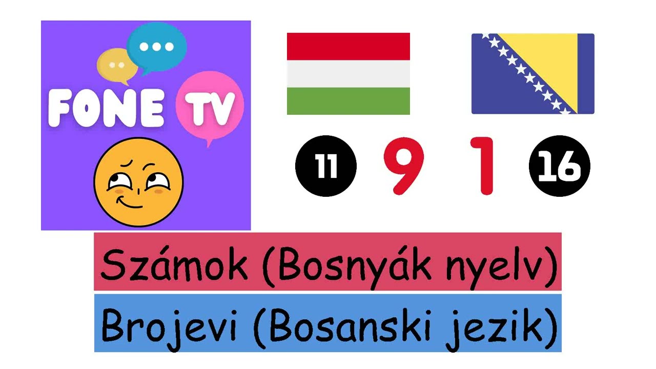 Sz&aacute;mok (Bosny&aacute;k nyelv) (hu-bs)