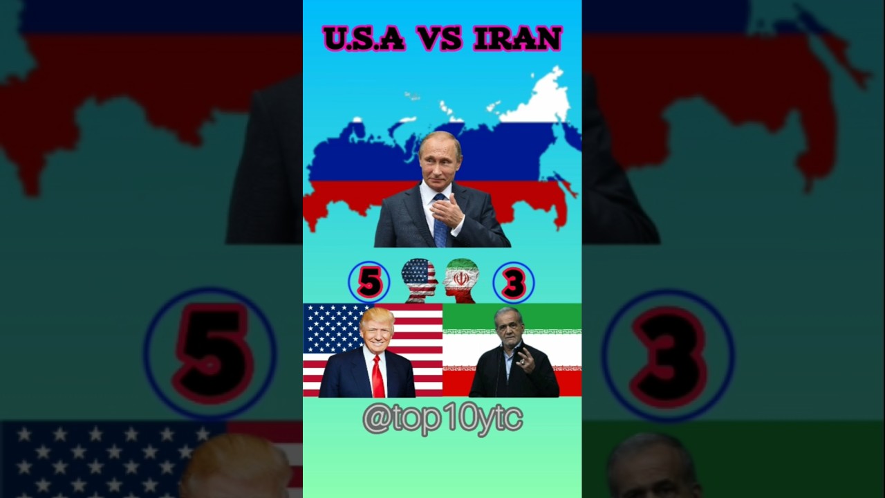 If a war breaks out between iran and america, which country will support which side? #countryballs