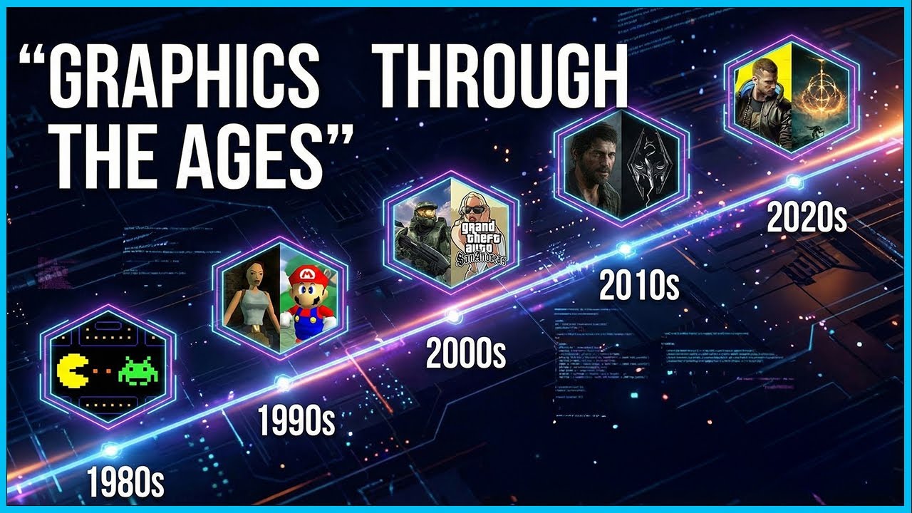 The Best-Looking Game of Every Year [1972&ndash;2025]
