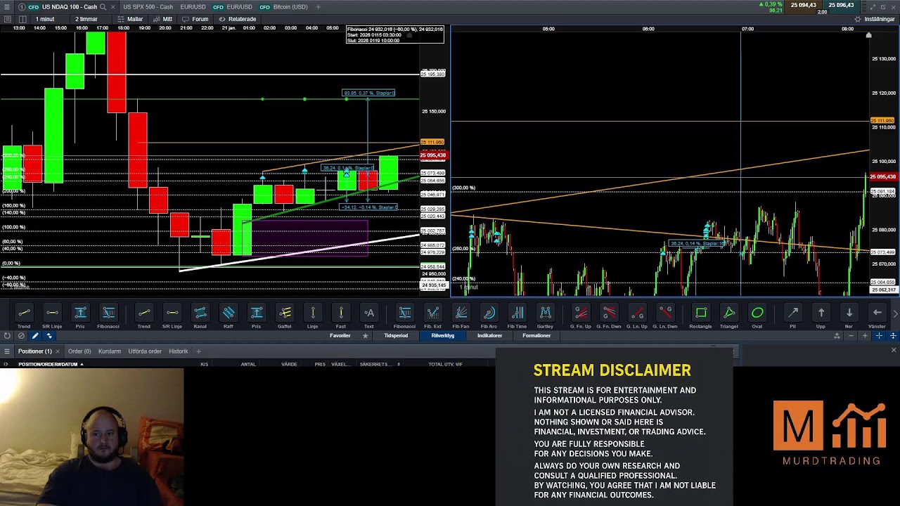 Beginner-Friendly Trading Stream &mdash; Ask Anything