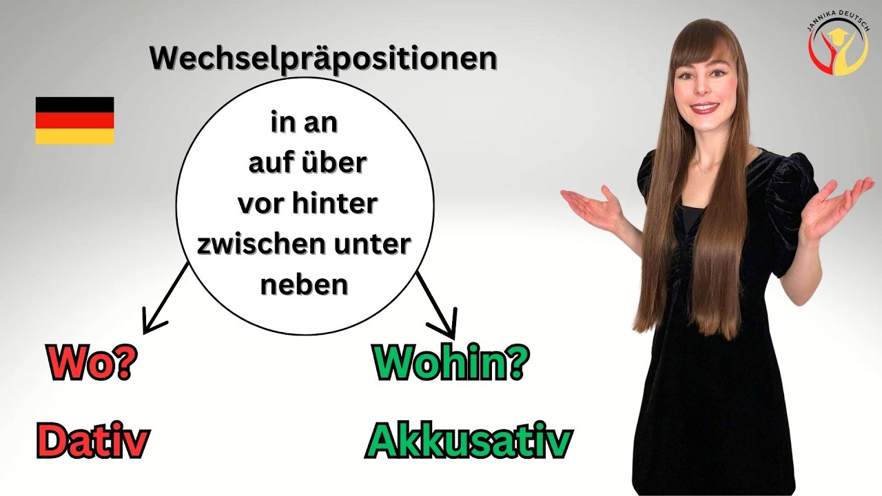 Dativ oder Akkusativ? Wo oder Wohin? #learngerman #deutschkurs #deutschlernen