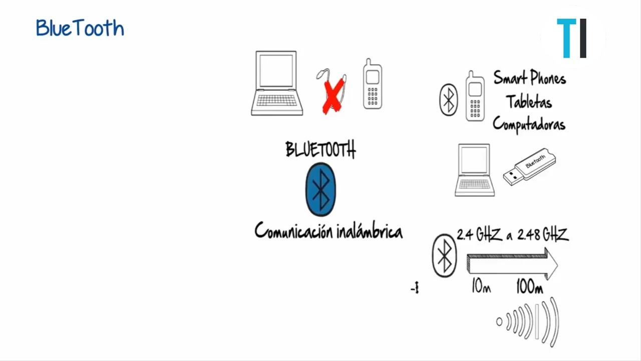 Como funciona el Bluetooth