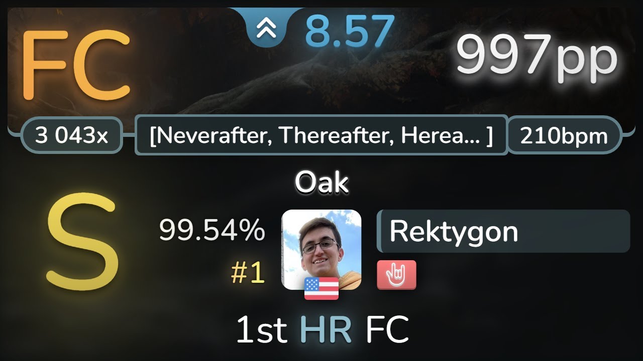 8.6⭐Rektygon | Aether Realm - Oak [Neverafter, Thereafter, Hereafter.] +HR 99.54% (#1 997pp FC) osu!